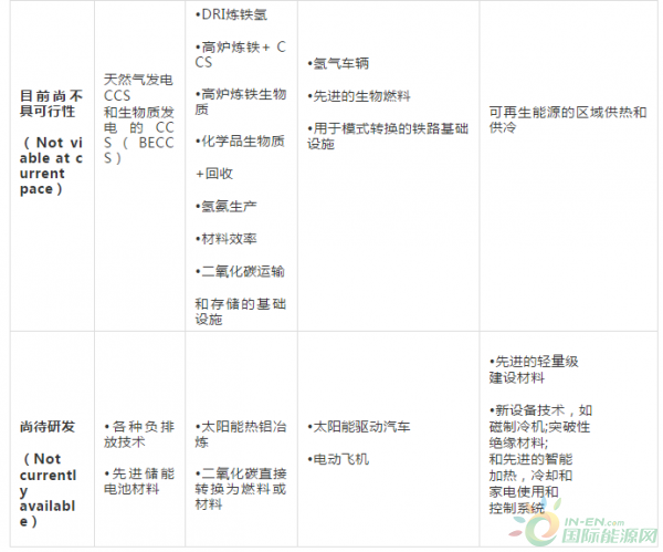 QQ截图20181026092124