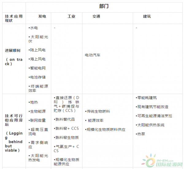 QQ截图20181026092111