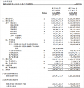 风口之上，700亿“风电一哥”有多少梦想？